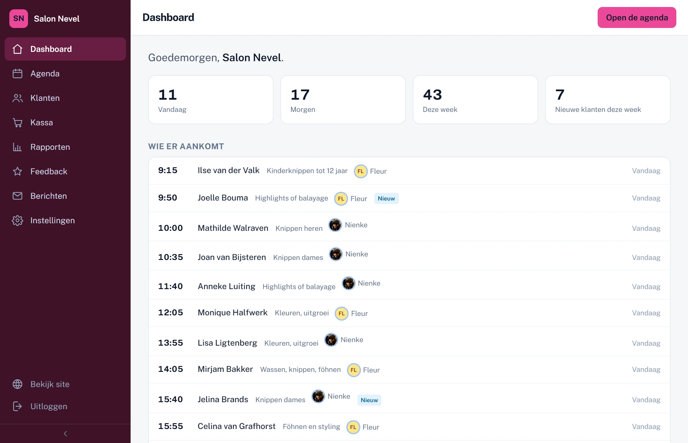 Het dashboard van de beheeromgeving, met de dag in cijfers